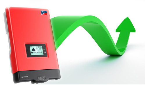 solar system inverter Efficiency Curve